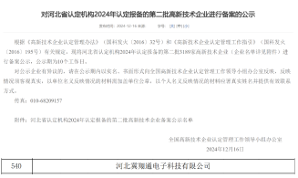 喜報！河北冀翔通電子科技有限公司通過“高新技術(shù)企業(yè)”認(rèn)證